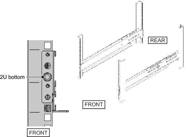 Figure 3-25  Attaching the rails: Fixing location of the screw (for supporting columns having square holes for Type-1 or Type-2 rails)