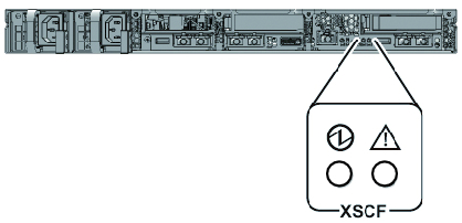 Figure 5-2  Rear of the SPARC M10-1
