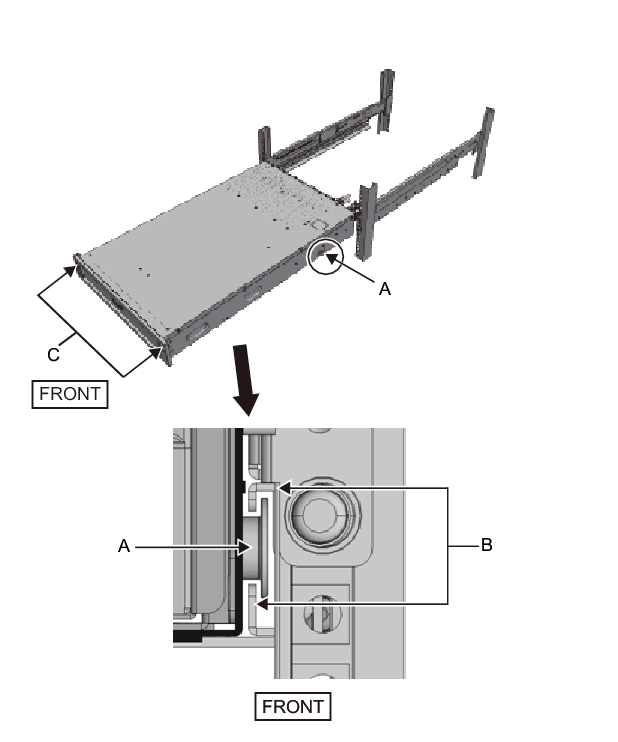 Figure 3-34  Mounting in the rack