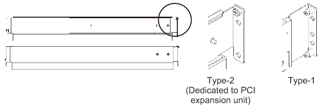 Figure 3-13  Distinguishing the rails