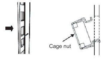 Figure 3-16  Orientation of the hooks of a cage nut