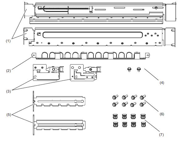 Figure 3-12  Rack mount kit