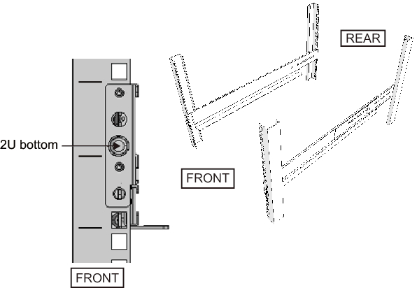 Figure 3-30  Attaching the Rails: Fixing Location of the Screw (for Supporting Columns Having Square Holes)