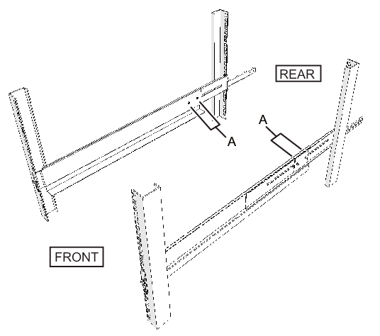 Figure 3-36  Securing the Sides of Rails With Screws