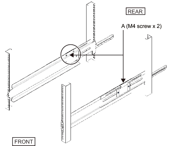 Figure 3-14  Securing the Sides of Rails With Screws