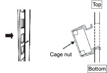 Figure 3-24  Orientation of the hooks of a cage nut