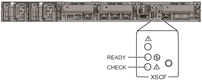 Figure 5-2  Rear of the SPARC M12-1