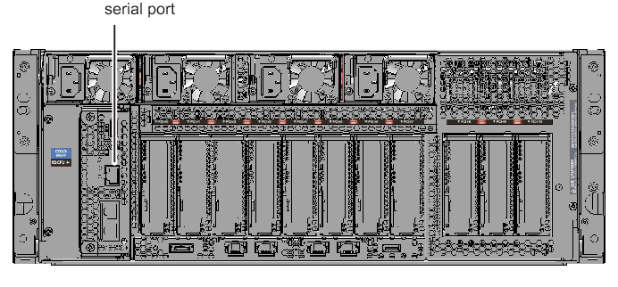 Figure 2-2  Serial Port (SPARC M12-2)