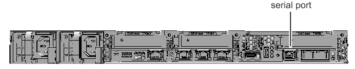 Figure 2-1  Serial Port (SPARC M12-1)
