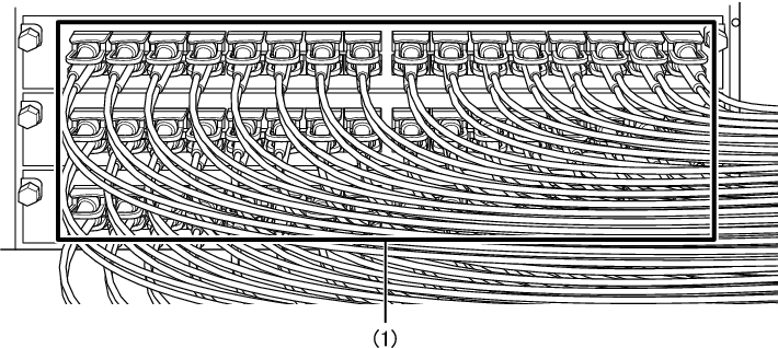 Figure 14-5  Crossbar cables (optical) (crossbar box)