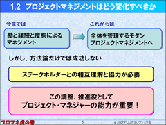 $B%W%m%8%'%/%H%^%M%8%a%s%H$O$I$&JQ2=$9$Y$-$+(B $B%/%j%C%/$9$k$H3HBg2hA|$,3+$-$^$9(B