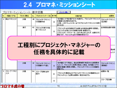 プロマネ・ミッションシート クリックすると拡大画像が開きます