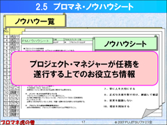 プロマネ・ノウハウシート クリックすると拡大画像が開きます