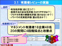 有識者レビューの実施 クリックすると拡大画像が開きます