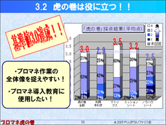 虎の巻は役に立つ!! クリックすると拡大画像が開きます