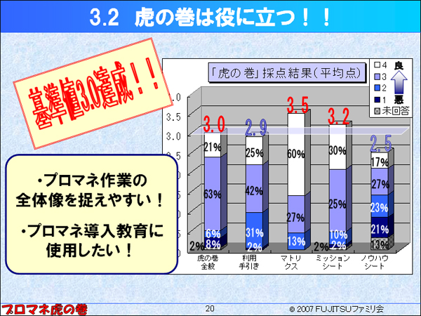 $B8W$N4,$OLr$KN)$D!*!*(B