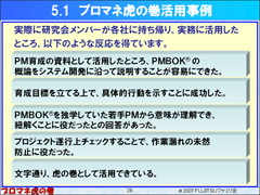 プロマネ虎の巻活用事例 クリックすると拡大画像が開きます