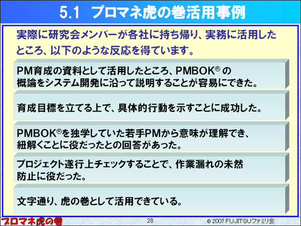 $B%W%m%^%M8W$N4,3hMQ;vNc(B