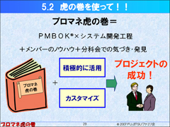 虎の巻を使って!! クリックすると拡大画像が開きます