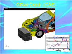 Offset Crash クリックすると拡大画像が開きます