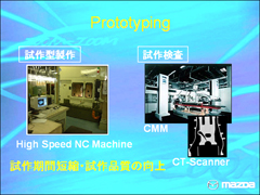 Prototyping クリックすると拡大画像が開きます