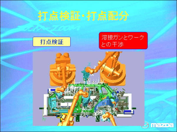 $BBGE@8!>Z!&BGE@G[J,(B