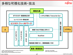 $BB?MM$J2D;k2=5;=Q!&5;K!(B $B%/%j%C%/$9$k$H3HBg2hA|$,3+$-$^$9(B