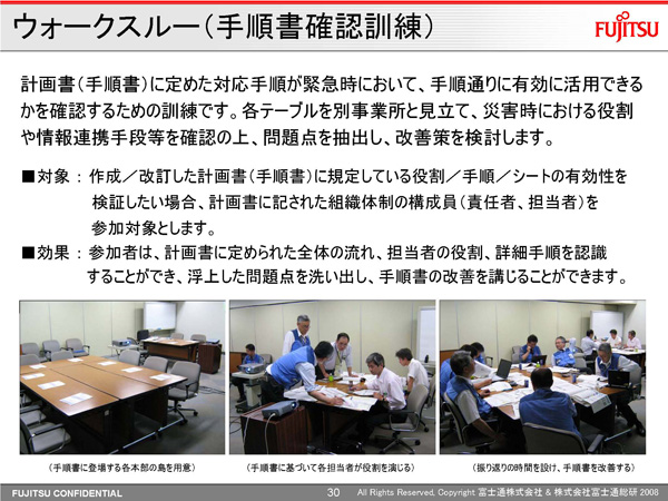 $B%&%)!<%/%9%k!<!J<j=g=q3NG'71N}!K(B