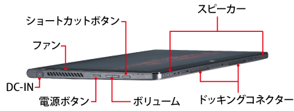 富士通 ハイスペック防水タブレット ARROWS Tab Q704/H 外観 -FMWORLD 