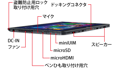 富士通 ハイスペック防水タブレット ARROWS Tab Q775/K 外観 -FMWORLD