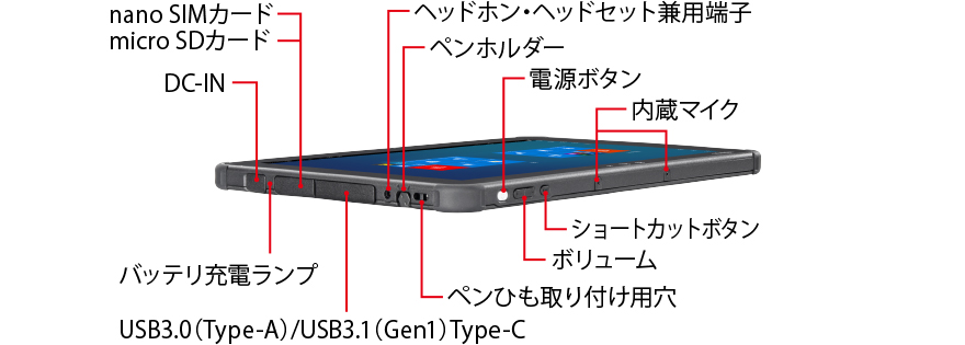 富士通 防水タブレット ARROWS Tab Q5010/CB 各部名称/外観 - FMWORLD