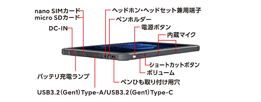 富士通 防水タブレット ARROWS Tab Q5011/JB 各部名称/外観 - FMWORLD（法人）:富士通