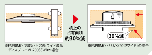 富士通デスクトップ パソコン ESPRIMO K555/K 製品詳細 - FMWORLD 