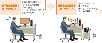 富士通デスクトップ パソコン   製品詳細
