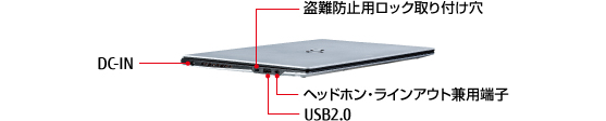 LIFEBOOK U772/G 左側面