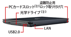 PC/タブレット ノートPC 富士通 ノートパソコン LIFEBOOK A574/H・A553/H 各部名称/外観 
