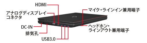 富士通 LIFEBOOK A576/N 3855U/4GB/SSD128GB