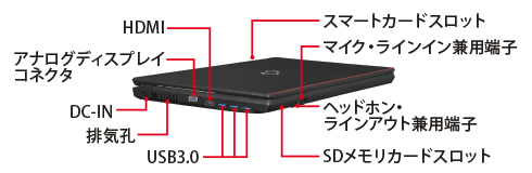 富士通 FUJITSU LIFEBOOK A746/P 第6世代 Core i5 6300U 8GB 新品