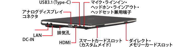【バッテリー極良好】富士通 LIFEBOOK S938/S i5/8GB/256