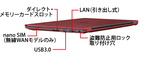 富士通 Lifebook U938S/Core i5/8GB/SSD128GB