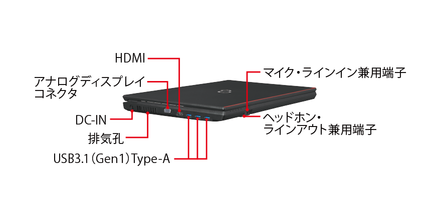 富士通 ノートパソコン（PC） LIFEBOOK A579/C 各部名称/外観