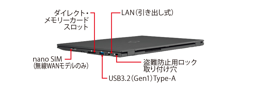 富士通 ノートパソコン（PC） LIFEBOOK U9310/D 各部名称/外観