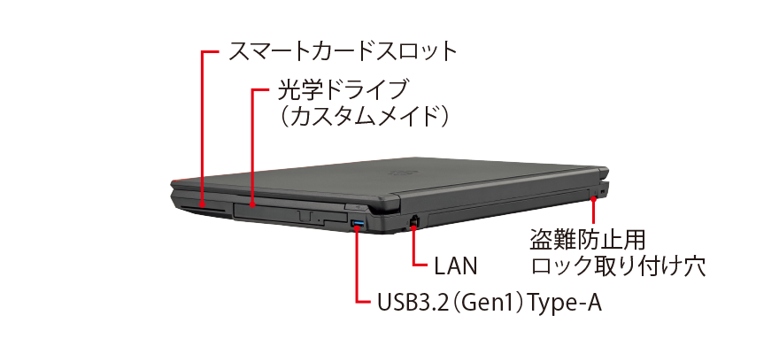 富士通 ノートパソコン（PC） LIFEBOOK A7511/G 各部名称/外観 - FMWORLD（法人）:富士通