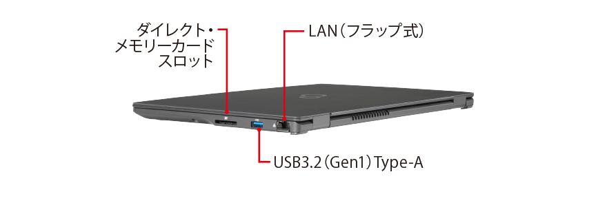 富士通 ノートパソコン（PC） LIFEBOOK U9312/K 各部名称/外観 - FMWORLD（法人）:富士通