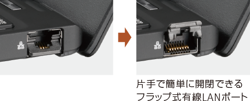 富士通 LIFEBOOKU9312/KX 13.3型 Core i5-1235U 256GB(SSD) FMVU4906DP