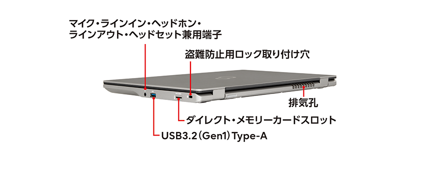 富士通 ノートパソコン（PC） LIFEBOOK U7413/M 各部名称/外観