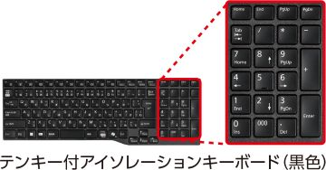 富士通 ノートパソコン（PC） LIFEBOOK A5515/TX 製品詳細 - FMWORLD