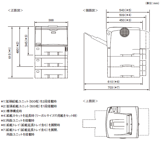 FUJITSU Printer XL-4360 仕様 : 富士通
