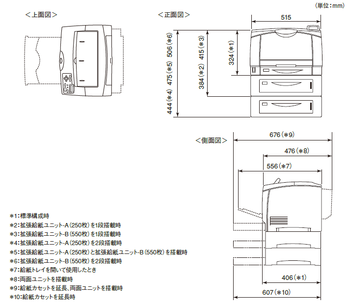 FUJITSU Printer XL-9320 仕様 : 富士通