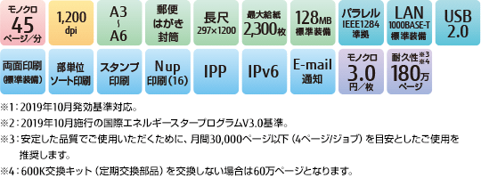 FUJITSU Printer XL-9450 : 富士通